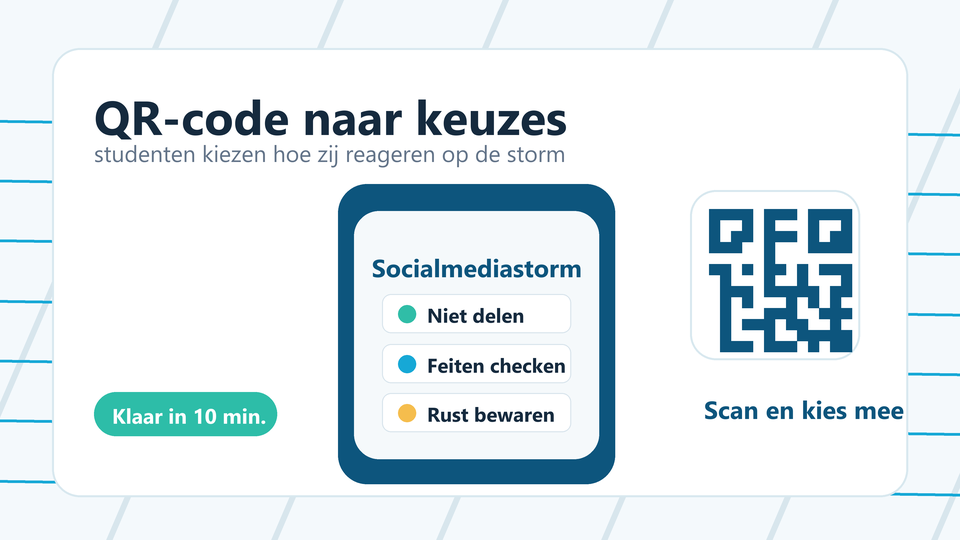 Visualisatie van Socialmediastorm-keuzes invoeren via QR-code